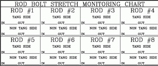 connecting rod rod installation bolt stretch log sheet sample image