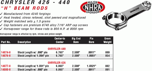 manley big block mopar and hemi H beam connecting rods