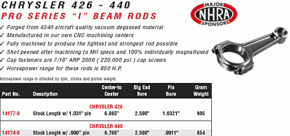 manley bigh block mopar and hemi pro series connecting rods