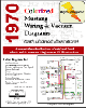 Downloadable ebook1970 Ford Mustang Wiring Diagram and Vacuum Diagram Colorized Image